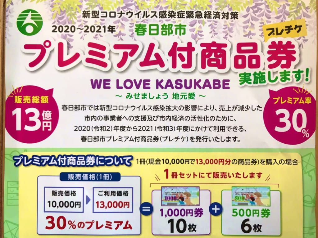 プレミアム付商品券